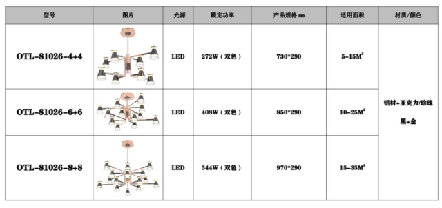 現代客廳吊燈